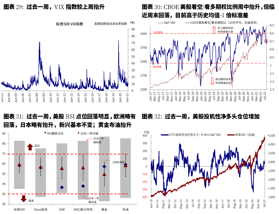 中國(guó)股票基金單周凈流入近400億美元，市場(chǎng)趨勢(shì)解讀與洞察