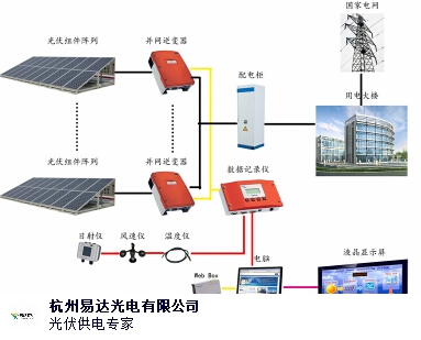 光伏發(fā)電原理詳解，陽光轉(zhuǎn)化為電能的神奇之旅