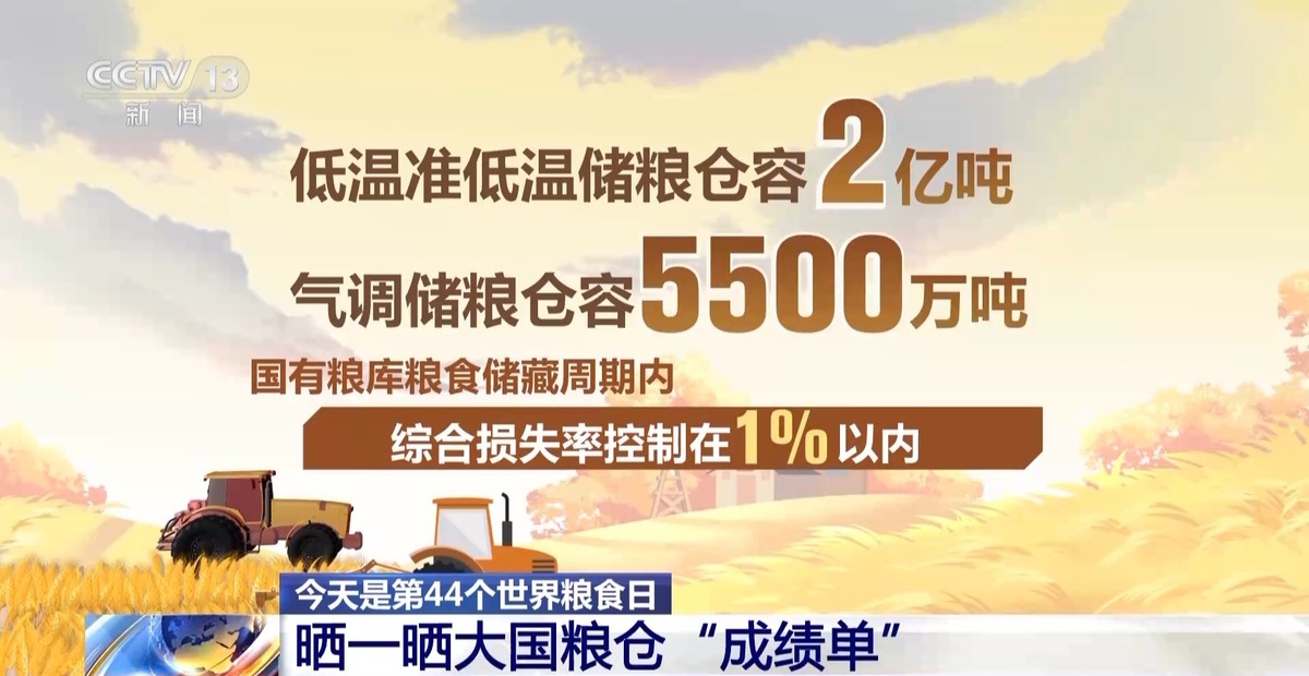 大國糧倉成績單揭曉，豐碩儲備展現(xiàn)實力