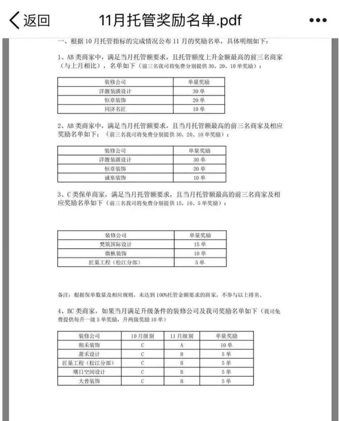 初遇在故事開頭 第206頁