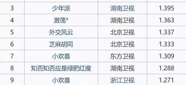 工程案例 第1105頁