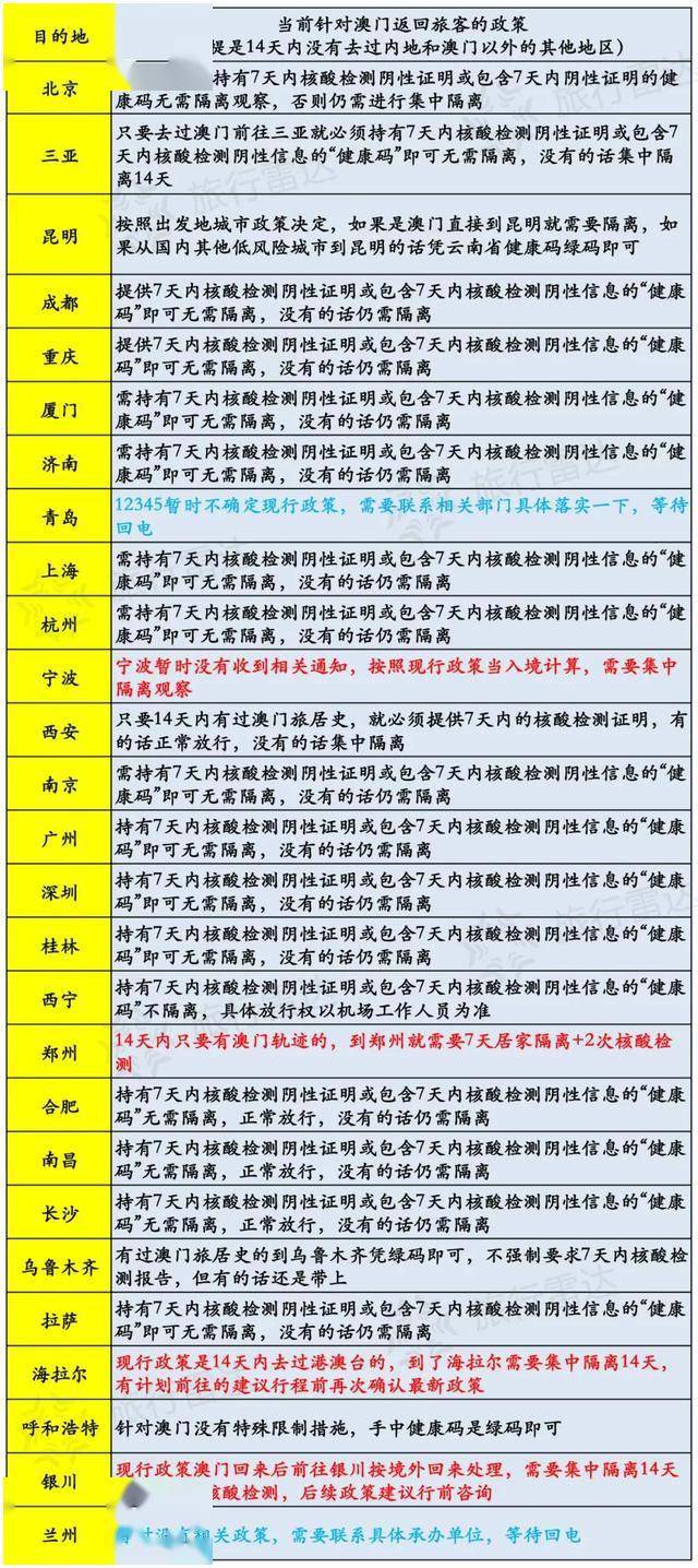 新澳門開獎(jiǎng)記錄今天開獎(jiǎng)結(jié)果，準(zhǔn)確資料解釋落實(shí)_WP62.74.75