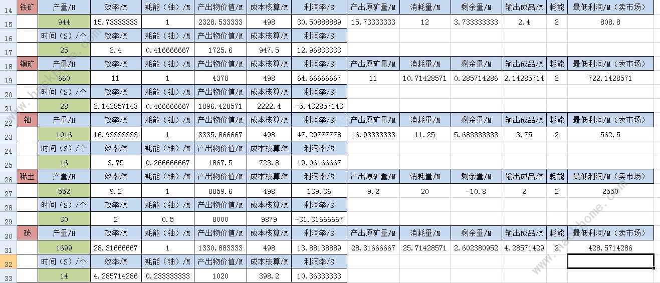 二四六香港天天開彩大全，最新核心解答落實_V55.51.66