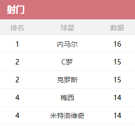 澳門內(nèi)部最精準免費資料，數(shù)據(jù)資料解釋落實_BT74.70.63