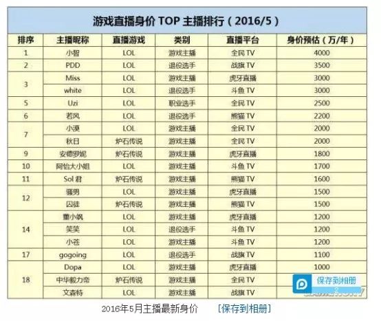 新澳門2024年資料大全宮家婆，數(shù)據(jù)資料解釋落實(shí)_ios1.6.83