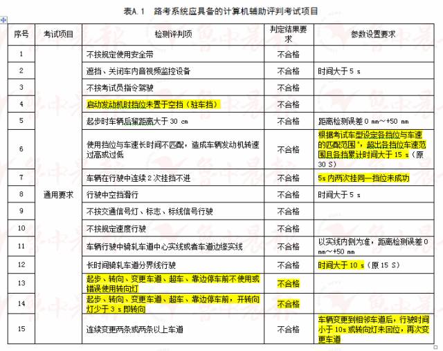 澳門一碼一肖一待一中廣東，準(zhǔn)確資料解釋落實_網(wǎng)頁版58.92.52