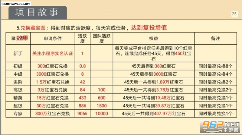 2024澳門(mén)天天開(kāi)好彩大全殺碼，準(zhǔn)確資料解釋落實(shí)_app35.57.33