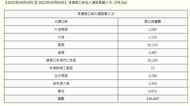 2024澳門六今晚開獎(jiǎng)記錄，最新熱門解答落實(shí)_BT46.24.81
