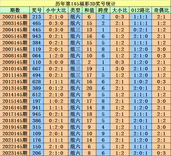 2024澳門天天開好彩大全免費，動態(tài)詞語解釋落實_WP77.63.13