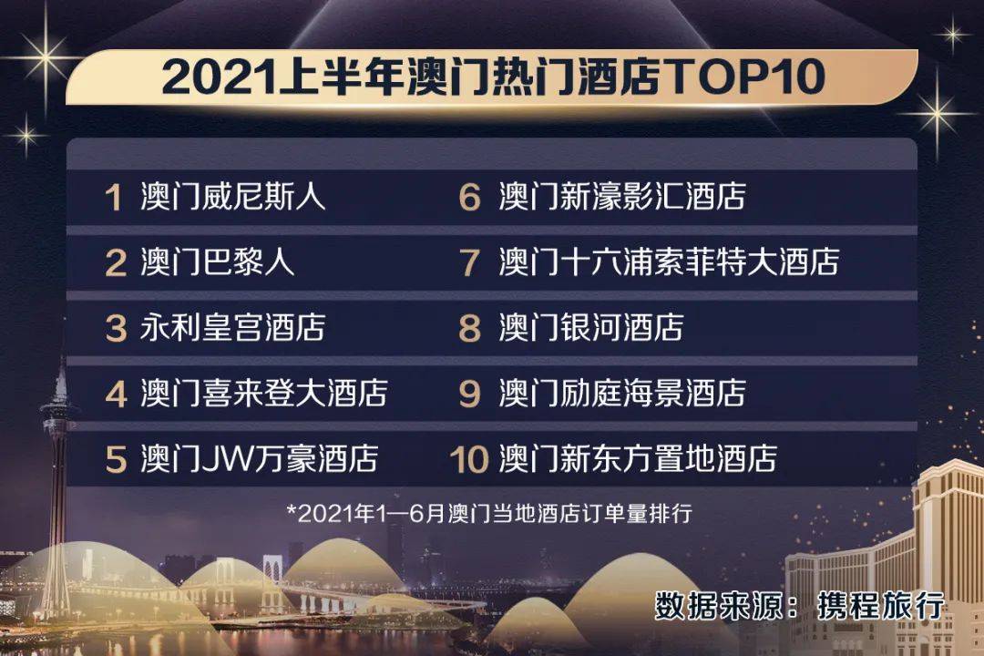2024澳門旅游攻略大全，決策資料解釋落實_戰(zhàn)略版39.100.77
