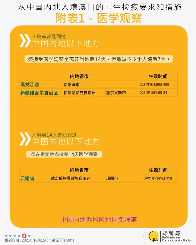 澳門最精準免費資料大全旅游團，最新正品解答落實_ios77.72.24