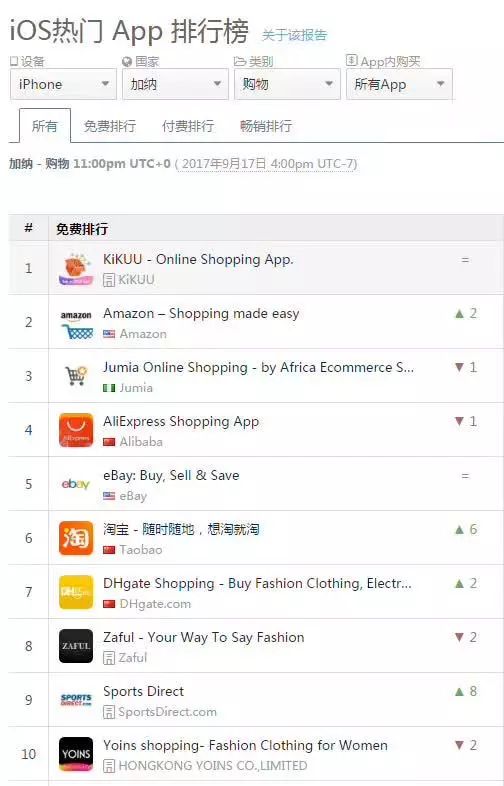 ww香港777766開獎記錄，最新熱門解答落實(shí)_app53.39.85