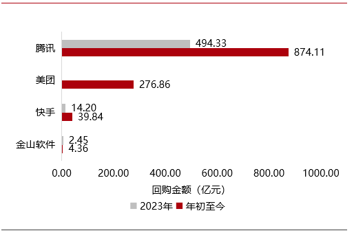 2024年正版資料免費大全功能介紹，最新核心解答落實_網(wǎng)頁版98.53.63
