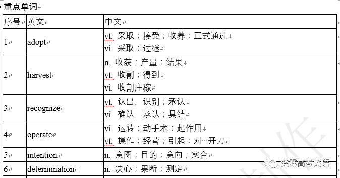一碼一肖100%的資料，全面解答解釋落實(shí)_戰(zhàn)略版41.21.45