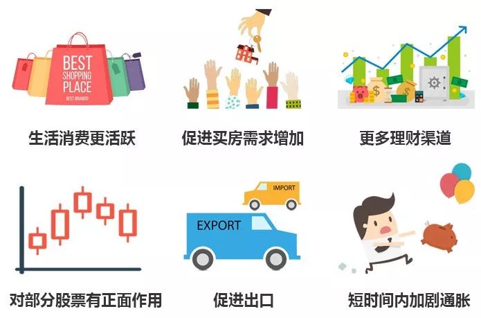 降息2016最新消息，影響、預(yù)測與未來展望分析