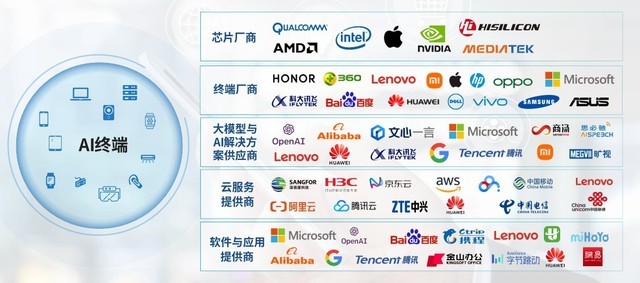 無動作最新章節(jié),一、最新章節(jié)概述