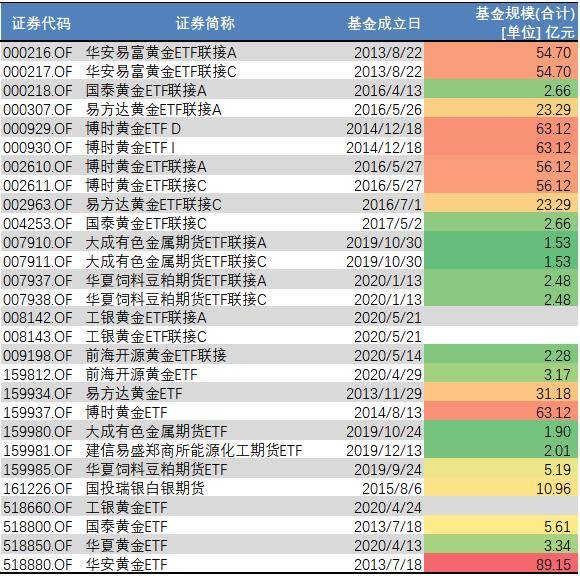 最新TA8表,一、概述