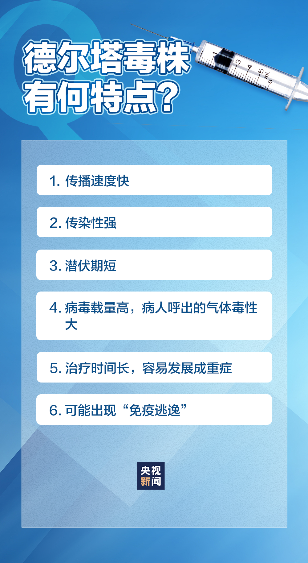 深度解析，最新疫情特征揭示，30日疫情有何新特征？