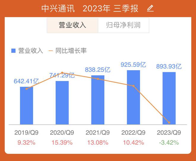 玖富最新財(cái)報(bào)數(shù)據(jù)揭示機(jī)遇與挑戰(zhàn)，11月2日的財(cái)報(bào)進(jìn)展分析