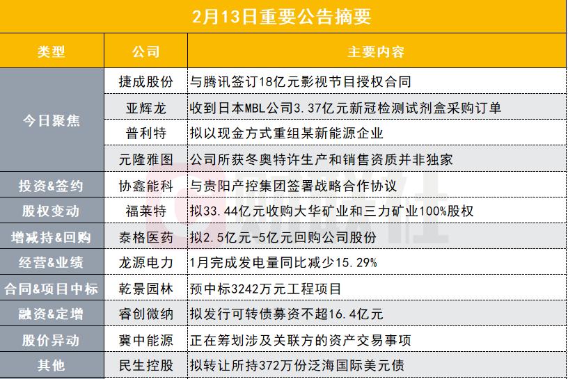 新奧2024年免費資料大全,時代資料解釋落實_公積板UMS486.57