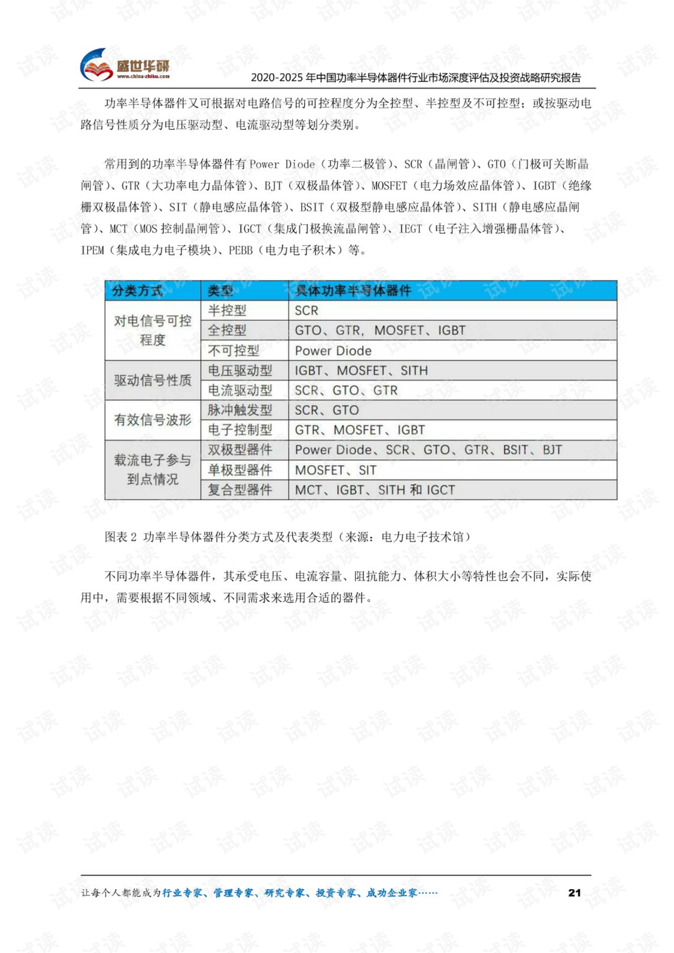 2024新澳正版免費(fèi)資料的特點,安全策略評估_社區(qū)版LIK585.03