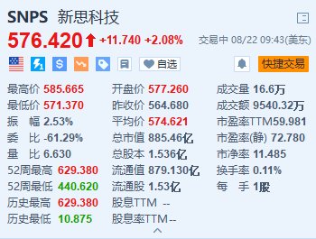 2024年新澳門(mén)夭夭好彩最快開(kāi)獎(jiǎng)結(jié)果,化學(xué)工程與技術(shù)_QVJ904.12涅槃境