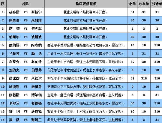新澳門(mén)彩出號(hào)綜合走勢(shì),MSN應(yīng)用_極致版ZNS44.65