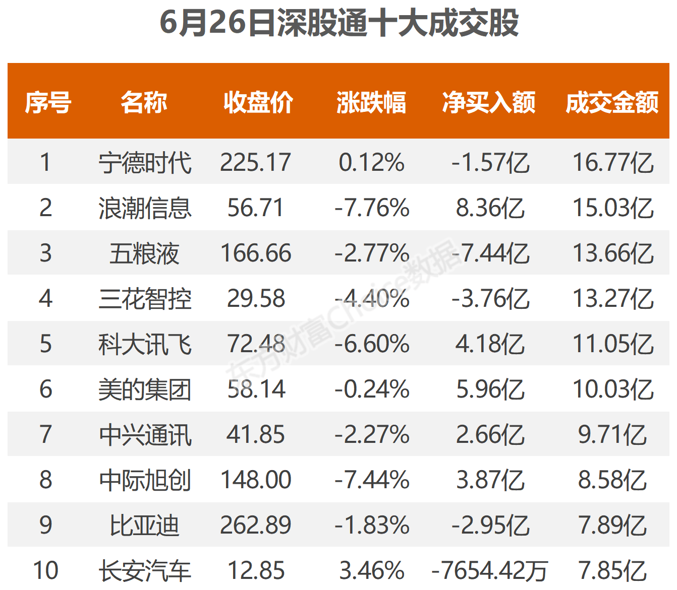 2024年香港彩票開獎信息，大氣科學(xué)分析報告VSD572.41版