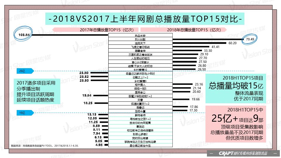 澳門二四六天下彩天天免費(fèi)大全,綜合數(shù)據(jù)解釋說(shuō)明_KET880.2創(chuàng)業(yè)板