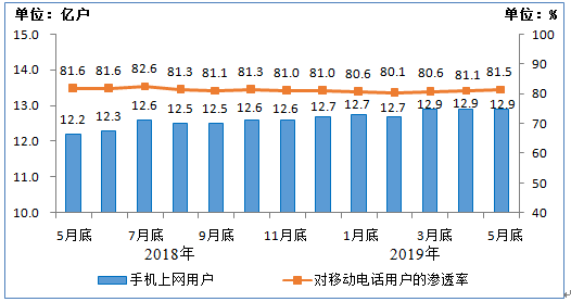 liuguangfeiwu 第15頁