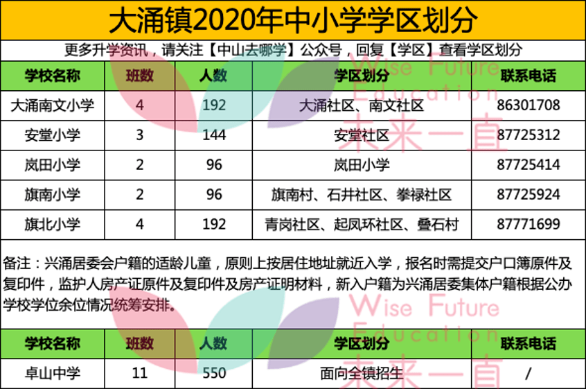 澳門今晚揭曉號碼2024，TCD599.15精選解析揭曉
