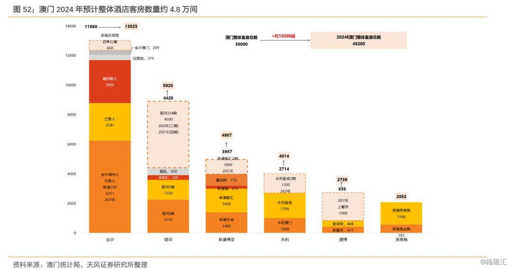 “2024年澳門每日六開獎免費記錄詳析，基于實地數(shù)據(jù)評估——OZW77.720定制版”