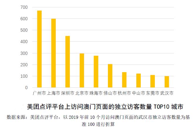 2024澳門開(kāi)獎(jiǎng)結(jié)果揭曉：深度解析_YLN47.161全球版