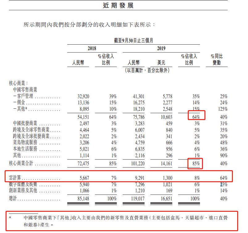 香港二四六開(kāi)獎(jiǎng)免費(fèi)資料庫(kù)，策略規(guī)劃全面展開(kāi)_本地版OEW61.270