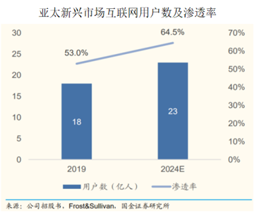 香港二四六天天開獎(jiǎng)，深度解析科學(xué)數(shù)據(jù)_WBP61.564頂級版