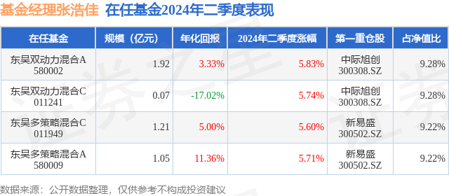 澳門6合開獎結(jié)果年度查詢與效率評價(jià)策略 —— IOE61.296輕奢版