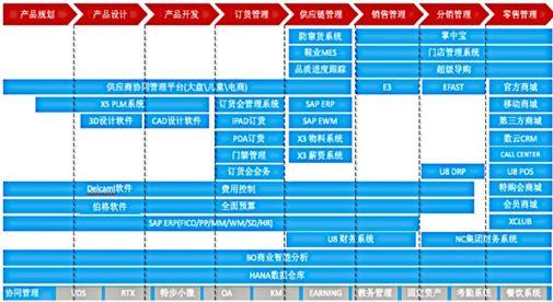 澳門(mén)正版資料全年精準(zhǔn)發(fā)布，PXE62.696快捷版擔(dān)保策略解析