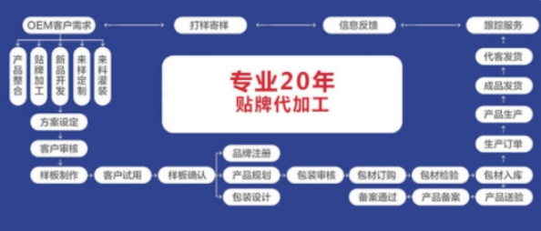 2004版管家婆資料論壇匯總，現(xiàn)象解讀與界定 —— LHT77.495樂享版