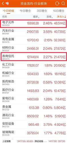 2024澳門今晚揭曉特別馬會(huì)結(jié)果，深入分析并為您提供支持_NRR62.538社區(qū)版