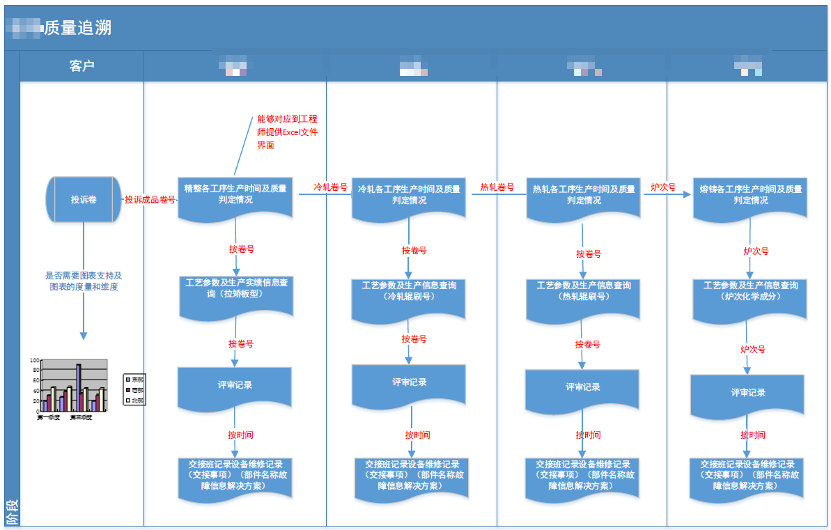 新奧門數(shù)據(jù)精確平臺，深入剖析解讀_URC61.527互動版