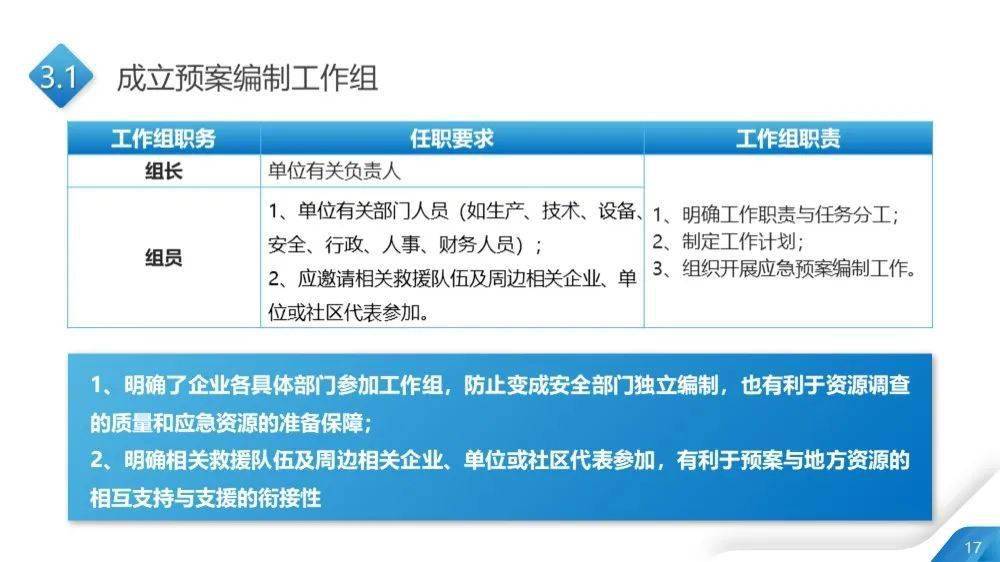 廣東八二站資料全免費(fèi)，精準(zhǔn)評(píng)估方案_持久版WXO61.132