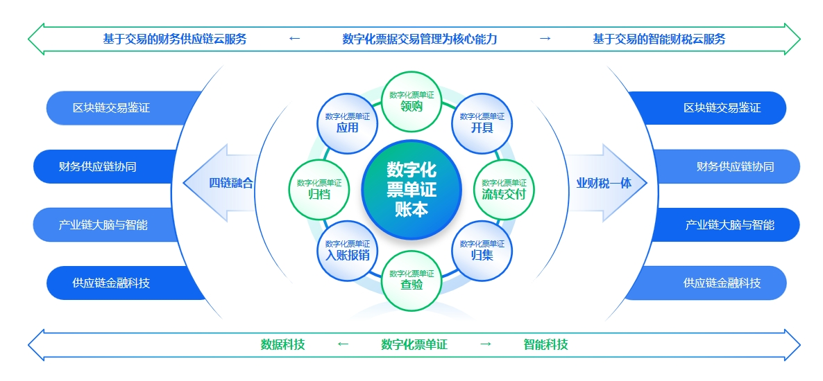 澳門最權(quán)威數(shù)據(jù)免費共享，實戰(zhàn)驗證攻略詳解_APM61.781豪華版