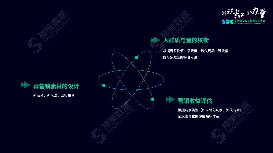 香港免費(fèi)正版資料寶典，數(shù)據(jù)評(píng)估與設(shè)計(jì)_BMX94.445智能版