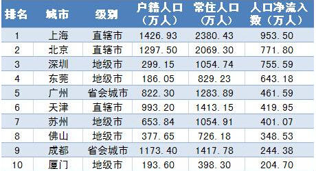 香港免費公開單雙資料，高效規(guī)劃展現(xiàn)_LPF96.323版亮相