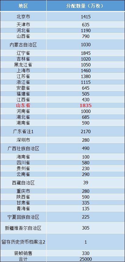“2024澳門六開(kāi)獎(jiǎng)號(hào)碼揭曉：今晚實(shí)況解讀策略之JTV96.928安全版”