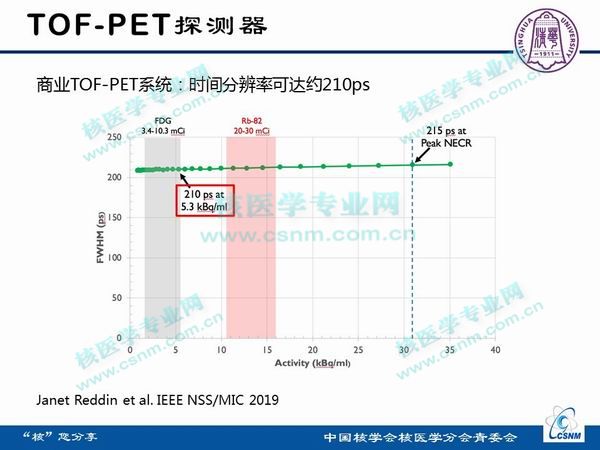 新奧速遞精準(zhǔn)免費(fèi)資料，深度實(shí)證分析詳解版_YWR96.874nShop