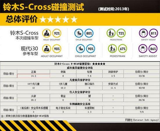 2024天天彩官方資料庫(kù)，安全評(píng)估方案_RKH96.845智能版