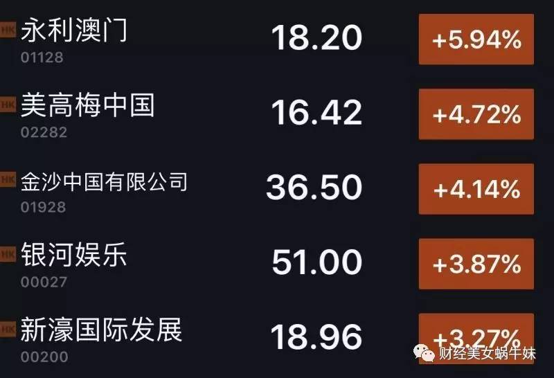 澳門精準(zhǔn)資料無(wú)償分享，數(shù)據(jù)管控方案_WNE96.878升級(jí)新版本
