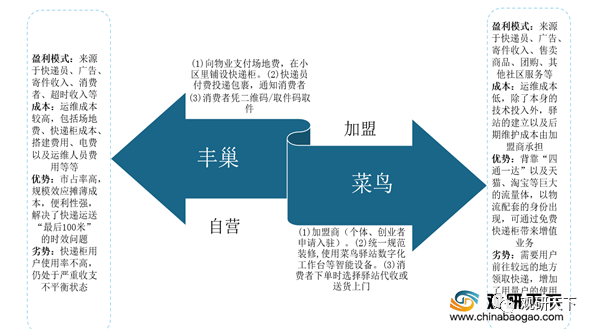 新澳60期資料速遞：新澳最快資料庫，UER96.686 DIY版，高效服務(wù)保障