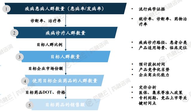 免費新澳詳實資料網(wǎng)，精準(zhǔn)評估計劃_AIK96.917晴朗版